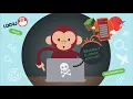 Exploiting and Mitigating CVE-2021-44228 Log4j Remote Code Execution RCE