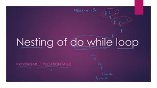 Nested Do while Loops Programming in C Lecture 67