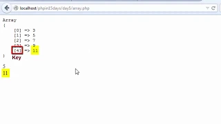 PHP Day 5 Positioning And Valuesin Array