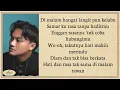 Rizki Febian ~ Malam Rawan Lyrics Easy