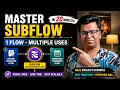 Salesforce Subflow Explained Connect Record Triggered Scheduled Autolaunched Flow