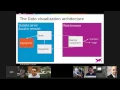 Codementor Office Hours with Zach Nation Scalable Data Visualization in React js