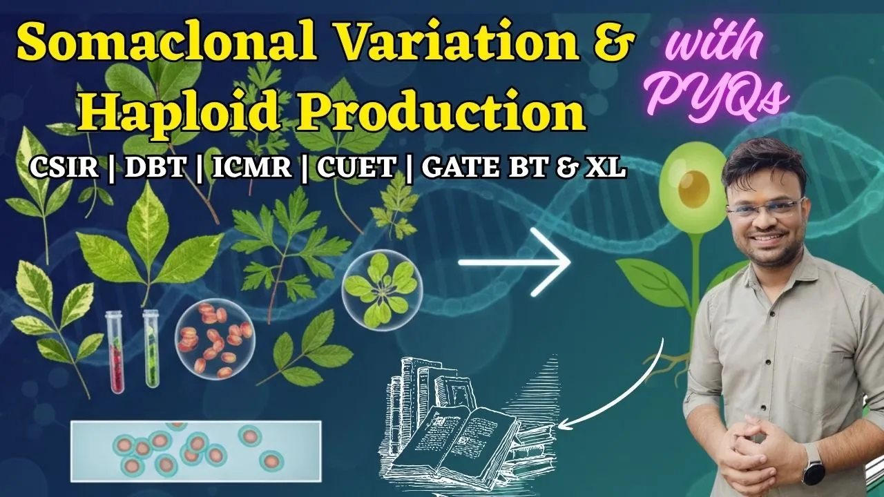 Somaclonal Variation & Haploid Production | Plant Biotech | PYQs Solved | CSIR NET | GATE BT | DBT