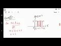 Lecture 11 Problems on Convolution Integral