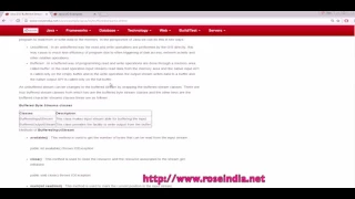 How to use Buffered Streams in Java