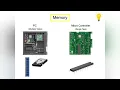 What is the Difference Between a Microprocessor Microcontroller and a Microcomputer