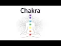 Lagu Chakra, Full Album, Full Body Aura Cleanse \u0026 Boost Positive Energy, All 7 Chakras Healing Music