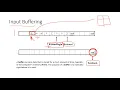 Input Buffering in Compiler Design