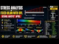 Stress Analysis of Fixed Beam with UVL using ANSYS APDL