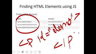JavaScript Lecture HTML DOM Part 2