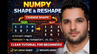 Same Data Different Shape NumPy Reshape Finally Explained