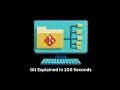 Basics of GIT explained in 100 seconds