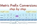 Metric Unit Prefix Conversions How to Convert Metric System Prefixes Crash Chemistry Academy