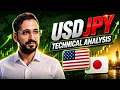 US Dollar Japanese Yen Forecast What s the Next Big Move