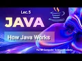 How Java Runs Step-by-Step Explanation How Java Program Runs in Computer Lec 5