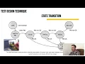 Test Design Technique State Transition Explained