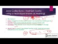 03 Java Collections - HashSet LinkedHashSet TreeSet HashMap LinkedHashMap TreeMap