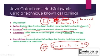03 Java Collections - HashSet LinkedHashSet TreeSet HashMap LinkedHashMap TreeMap