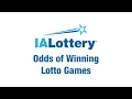 Odds of Winning Lotto Games