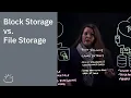 Block Storage vs File Storage