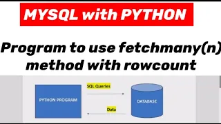 MYSQL with PYTHON Program to use fetchmany n method with rowcount