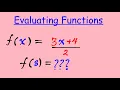 Algebra How to Evaluate Functions Mathgotserved Functional Notation Prepped w al1aug22