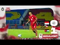 Highlights Indonesia vs Jordania | Mandiri U-20 Challenge Series