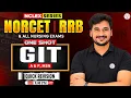 Gastrointestinal Tract GIT One Shot MSN A P NCLEX Series NORCET 11 2026 RRB Nursing Officer