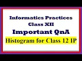 important QnA Creating histogram in Python Class 12 Informatics Practices