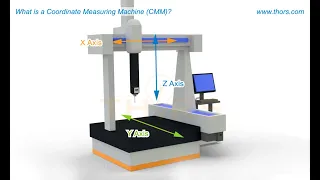 What is a CMM THORS Coordinate Measuring Machine CMM Basics Course