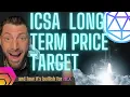 Lagu Price Target For Icosa!