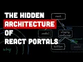 Senior-Level Understanding of React Portals