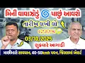 Download Lagu આજે ભારે વરસાદ, Cyclone in bay of Bengal, weather forcast, Ambalal patel ni Aagahi, heavy rain