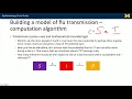 Epidemiology Algorithms and Evaluating Solutions - Part 1