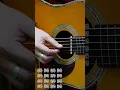 Download Lagu Mungkin Kamu Akan Terus Mengulang Ini👉👉👉 #tutorialgitar #belajarakustik