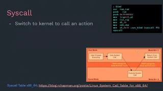 Learn2Learn Modern Shellcode