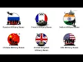 Every Overseas Military Base by Country Explained in 8 Minutes