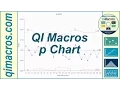 Create a p Chart in Excel Using the QI Macros