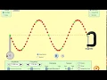 PhET Wave Reflections and Standing Waves