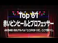 Download Lagu AKB48 Matsui Jurina Akai Pin Heel to Professor (赤いピンヒールとプロフェッサー) • AKB48 Group Request Hour 2019