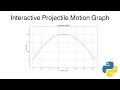 Interactive Projectile Motion Graph in Python