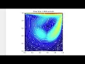 Unsteady Lid Driven Cavity with Python Jupyter Notebook FVM SIMPLE Algorithm Code in decription