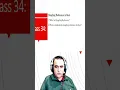 Rust Dangling Reference Error - Part 1 Dr Vipin Classess