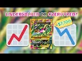 This 7 700 Mega Rayquaza Card Undervalued or Just Overhyped