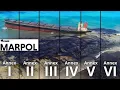 What is MARPOL Water Pollution and Environmental Issues