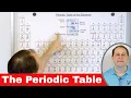 Understanding the Periodic Table - Elements Atoms Isotopes