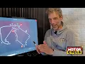 Silverstone 2026 MotoGP Day 1 and 2 with Peter Bom