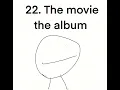  I Get Around (Mono) (The Beach Boys)