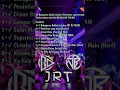 Download Lagu DJ BAHAGIAMU ADALAH LUKAKU funkot terbaru 2024 Tonton full nya cek video