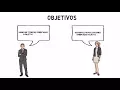 Introduccion al Lenguaje Java